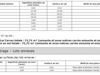 Vente appartement 3 pièces Vente appartement 3 pièces