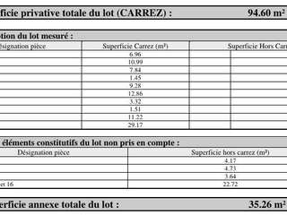 Vente appartement 4 pièces