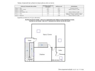 Vente appartement 2 pièces Vente appartement 2 pièces