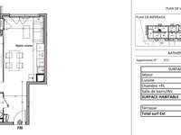 Vente appartement 2 pièces Vente appartement 2 pièces