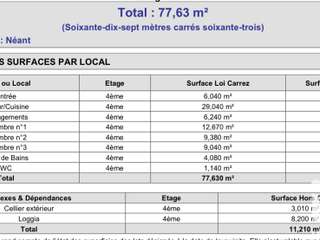 Vente appartement 4 pièces