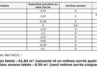 Vente appartement 3 pièces Vente appartement 3 pièces