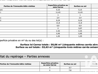 Vente appartement 2 pièces Vente appartement 2 pièces