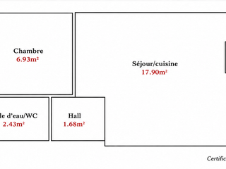 Vente appartement 2 pièces