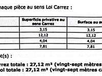 Vente appartement 2 pièces Vente appartement 2 pièces