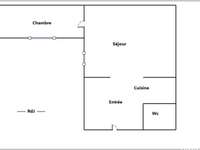 Vente appartement 3 pièces Vente appartement 3 pièces