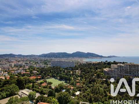 Vente appartement 4 pièces Marseille 8e 13