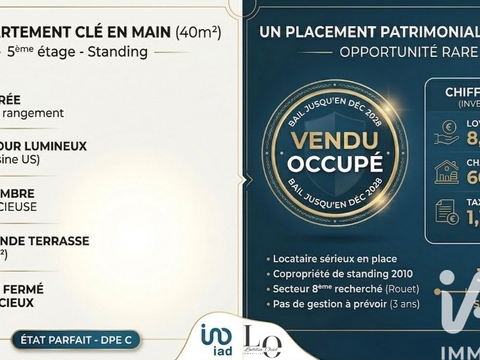 Vente appartement 2 pièces Marseille 8e 13