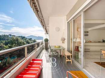 Vente Appartement 4 piècesMarseille 8e