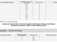 Vente appartement 4 pièces