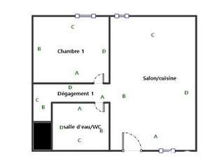 Vente appartement 2 pièces