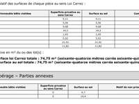 Vente appartement 4 pièces Vente appartement 4 pièces