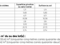 Vente appartement 3 pièces Vente appartement 3 pièces