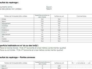 Vente appartement 4 pièces