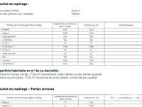 Vente appartement 4 pièces Vente appartement 4 pièces
