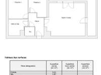 Vente appartement 3 pièces Vente appartement 3 pièces