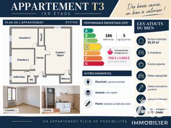 Vente appartement 3 pièces Vente appartement 3 pièces