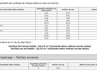 Vente appartement 3 pièces Vente appartement 3 pièces
