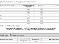 Vente appartement 3 pièces Vente appartement 3 pièces