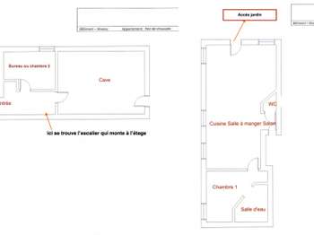 Vente appartement 3 pièces Vente appartement 3 pièces
