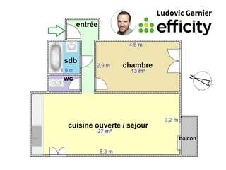 Vente appartement 2 pièces