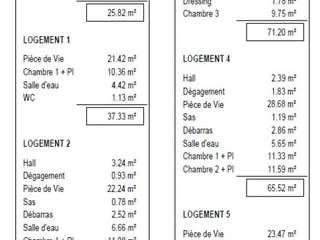 Vente appartement 8 pièces
