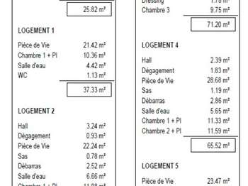 Vente appartement 8 pièces