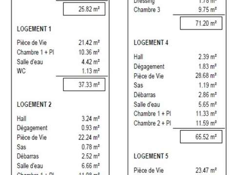 Vente appartement 8 pièces