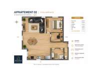 Vente appartement 3 pièces