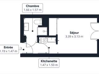 Vente appartement 1 pièce