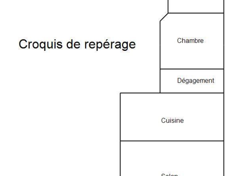 Vente appartement 2 pièces