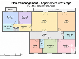 Vente appartement 5 pièces