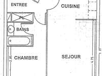 Vente appartement 2 pièces