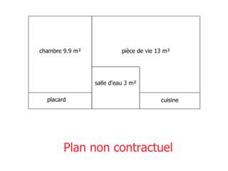 Vente appartement 2 pièces