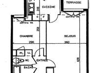 Vente appartement 2 pièces Vente appartement 2 pièces