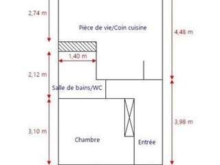 Vente appartement 2 pièces