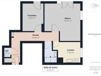 Vente appartement 2 pièces