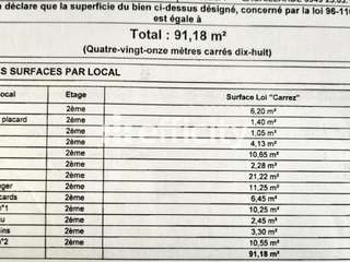Vente appartement 5 pièces