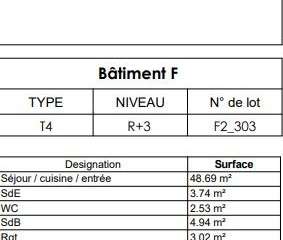 Vente appartement 4 pièces