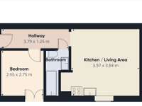 Vente appartement 2 pièces Vente appartement 2 pièces