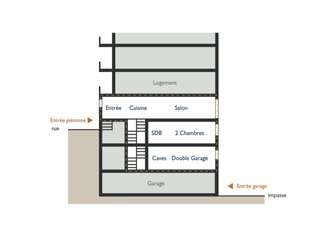 Vente appartement 3 pièces