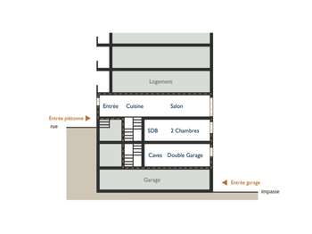 Vente appartement 3 pièces Vente appartement 3 pièces