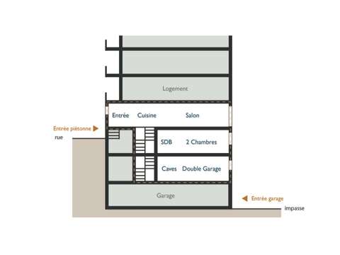 Vente appartement 3 pièces