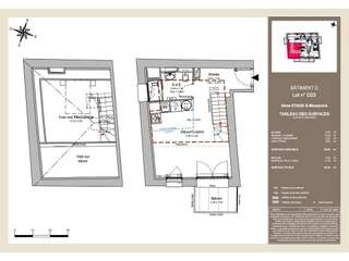 Vente appartement 2 pièces