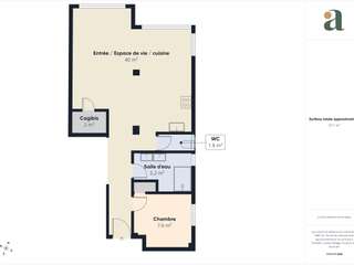 Vente appartement 2 pièces
