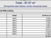 Vente appartement 3 pièces Vente appartement 3 pièces