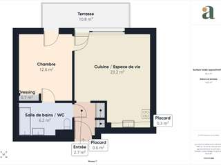 Vente appartement 2 pièces