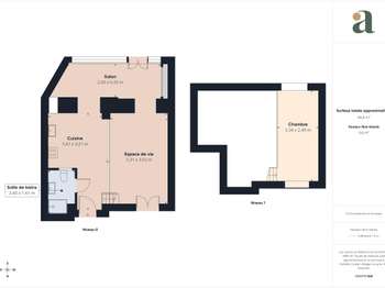 Vente appartement 1 pièce Vente appartement 1 pièce