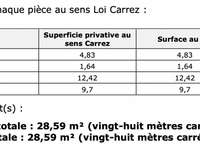 Vente appartement 2 pièces