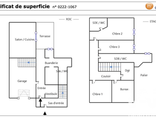 Vente appartement 5 pièces Vente appartement 5 pièces